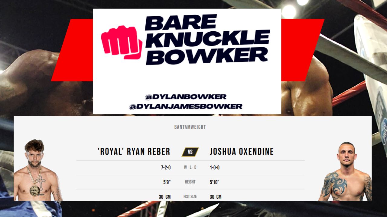 BKFC Clearwater : La Rage de Ryan Reber, un Facteur Clé pour vos Paris face à Oxendine ?
