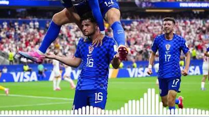 Kane Héroïque : L'Angleterre Démonte la Croatie (4-2) – Quels Impacts sur les Cotes des Three Lions ?