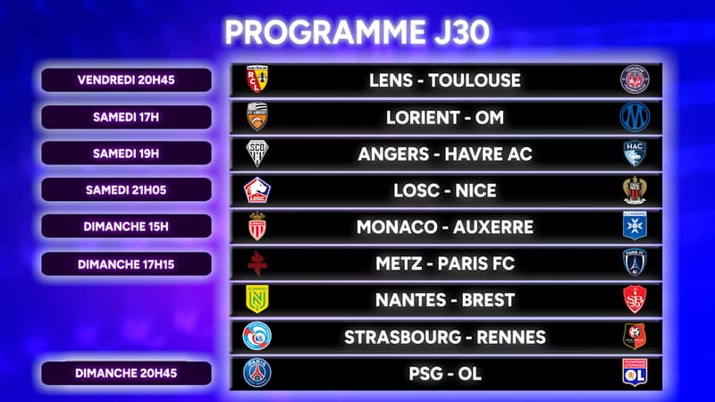 Ligue 1 J30 : Le Choc PSG-OL Redéfinit les Cotes du Podium