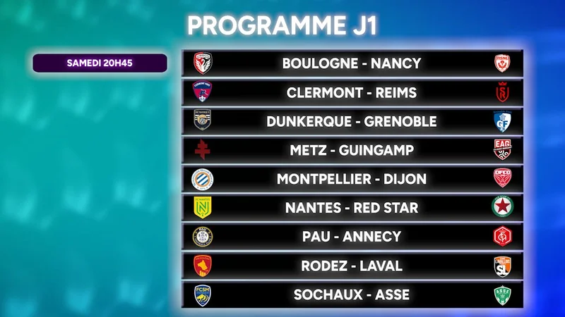 Ligue 2 J1 : Nantes, Metz et Saint-Étienne, les enjeux cruciaux du coup d'envoi !