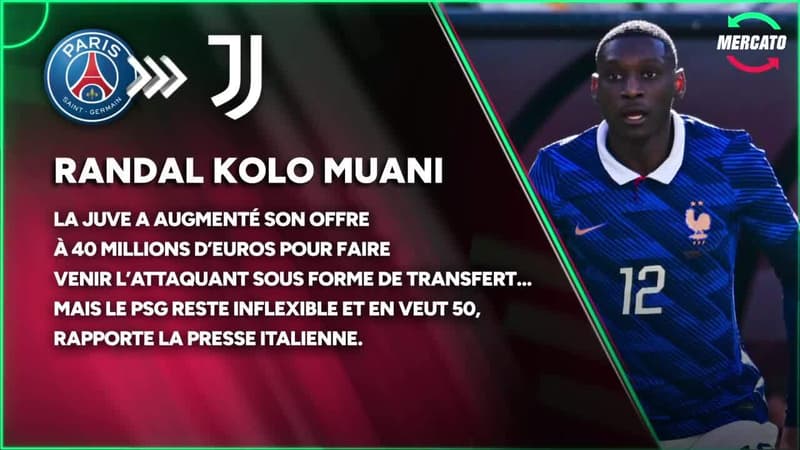 Mercato Choc: Adeyemi, Kolo Muani, Salah – Quel Impact sur vos Paris Football ?