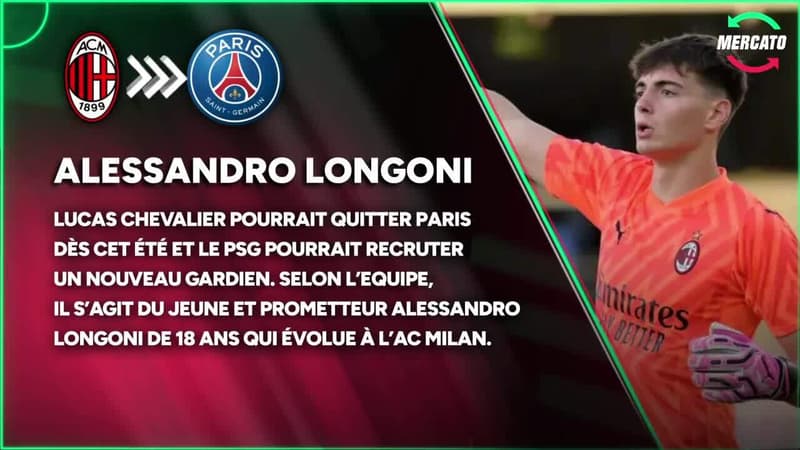 Mercato Chocs : Konaté quitte Liverpool, Diomandé vise le PSG – Quels paris anticiper ?
