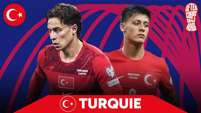 Mondial 2026 : Le Trio Yildiz-Guler-Calhanoglu Propulse la Turquie en Favorite du Groupe D – Analyse Cotes & Pronostics