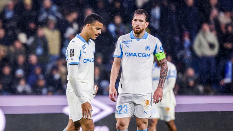 OM : La DNCG Allège la Pression, Quel Impact sur le Mercato et les Cotes de l'Olympique de Marseille ?