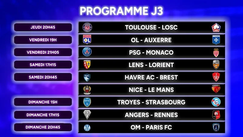 PSG vs Monaco : La dynamique des débuts de saison change la donne pour vos paris