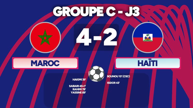 Vinicius Jr. Inarrêtable : Le Brésil au Zénith, le Maroc en Alerte, le Mexique Impérial – Analyse Cotes CDM 2026
